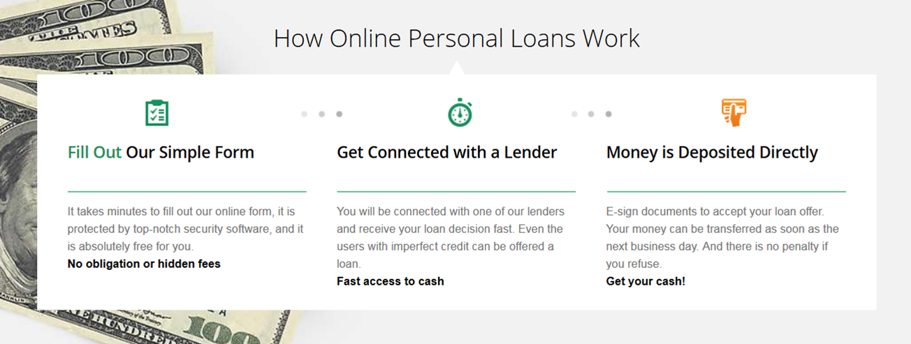 bad credit loans, personal loans, creditopp.com, cash advance